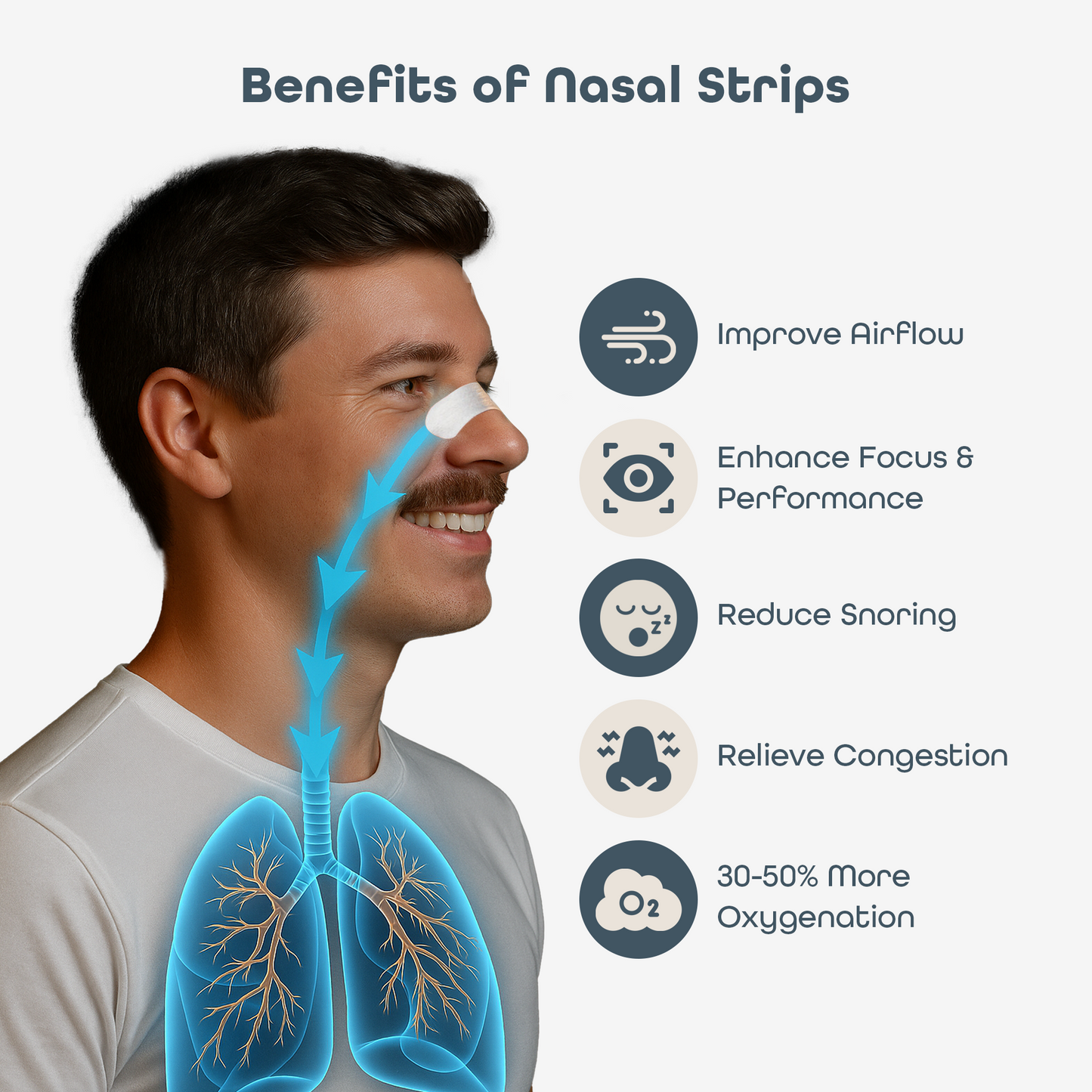 Nasal Strips - Eucalyptus