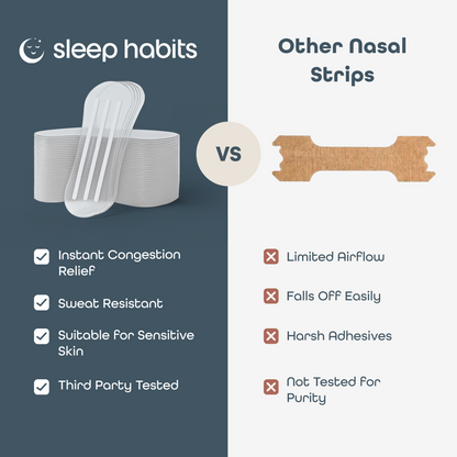 Nasal Strips - Unscented