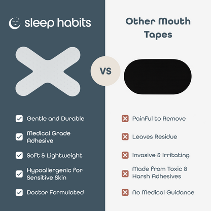 Mouth Tape - The Hypoallergenic X