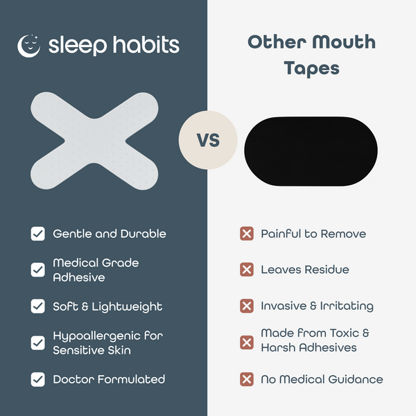Mouth Tape
