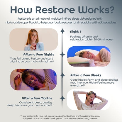 Restore - Deep Sleep & Recovery Support