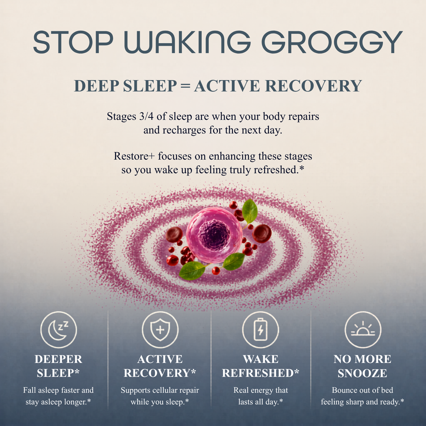 Restore+ Magnesium Sleep Aid