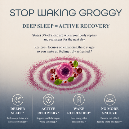 Restore+ Magnesium Sleep Aid