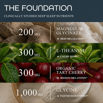 Restore+ Magnesium Sleep Aid